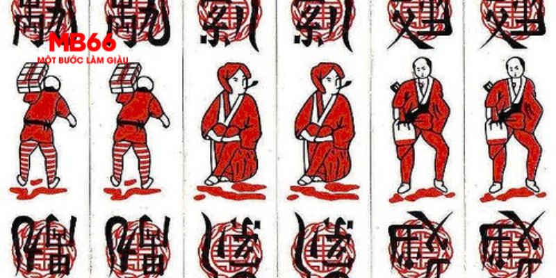 hay 88 bản đồ sao cá nhân