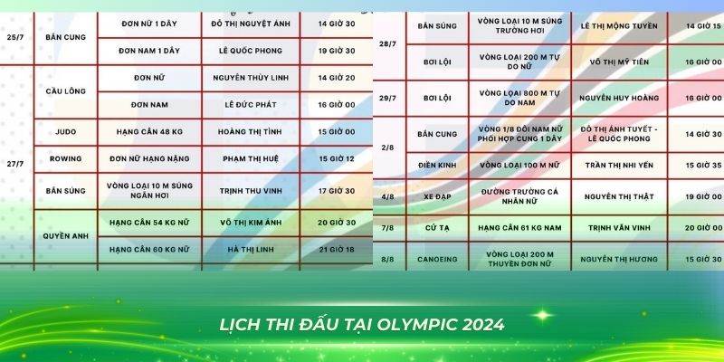 hay 88 bắn cá vàng