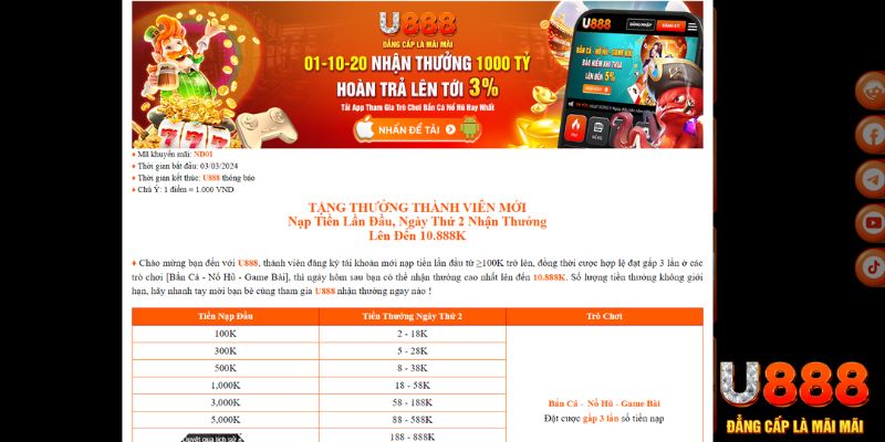 hay 88 game nổ hũ là gì
