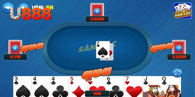 hay 88 kết quả xổ số hôm nay