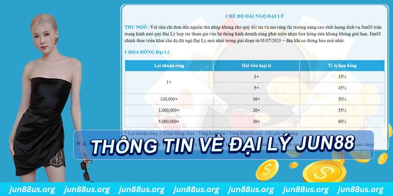 hay 88 slot tiếng anh la gì